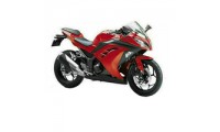 Best Kawasaki Ninja 300 Fairings